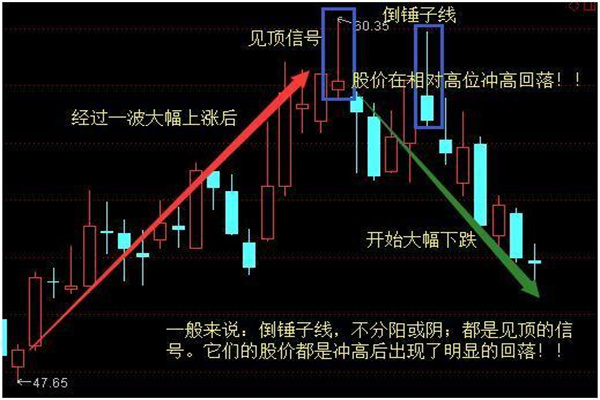 富德生命大富翁30:领取超高的王炸级养老金,到底咋买更划算?
