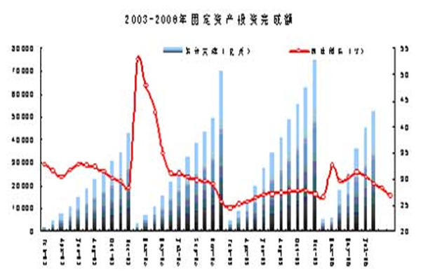 机会还是风险?半年近30家上市公司宣布跨界并购 已有6家失败