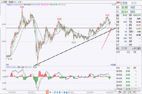 美联储公布会议纪要 相关预测显示2025年全年降息75个基点