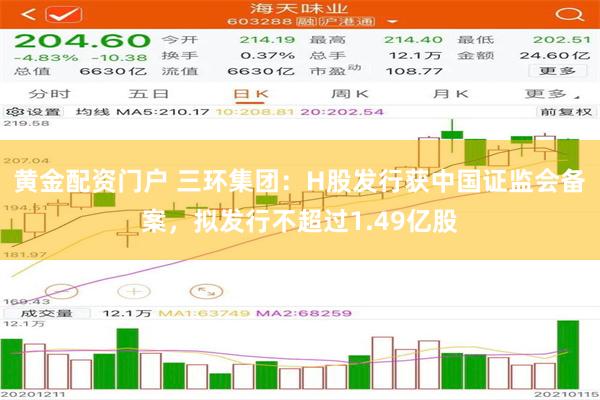 黄金配资门户 三环集团：H股发行获中国证监会备案，拟发行不超过1.49亿股