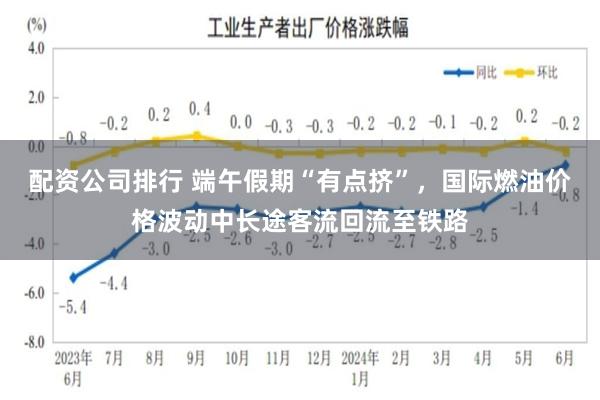 配资公司排行 端午假期“有点挤”，国际燃油价格波动中长途客流回流至铁路