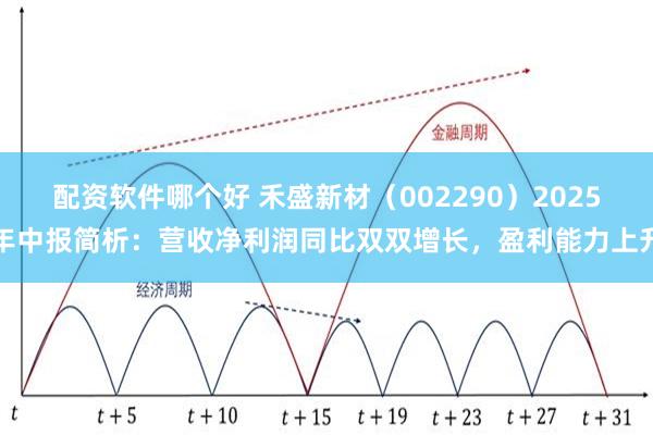 配资软件哪个好 禾盛新材（002290）2025年中报简析：营收净利润同比双双增长，盈利能力上升