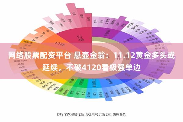 网络股票配资平台 悬壶金翁:11.12黄金多头或延续,不破4120看极强单边