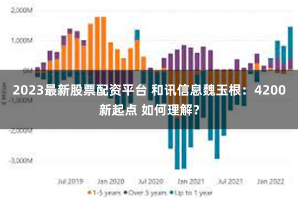 2023最新股票配资平台 和讯信息魏玉根：4200新起点 如何理解？