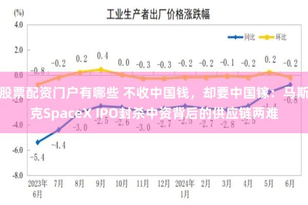 股票配资门户有哪些 不收中国钱,却要中国镓:马斯克SpaceX IPO封杀中资背后的供应链两难