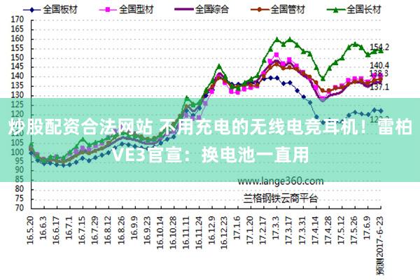 炒股配资合法网站 不用充电的无线电竞耳机!雷柏VE3官宣:换电池一直用