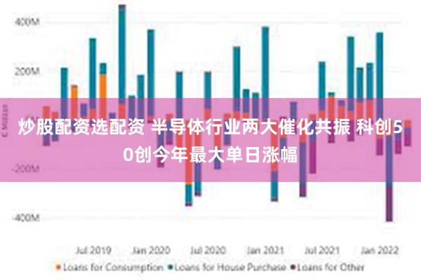 炒股配资选配资 半导体行业两大催化共振 科创50创今年最大单日涨幅