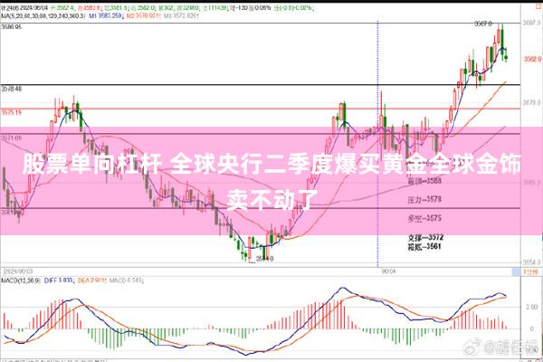 股票单向杠杆 全球央行二季度爆买黄金全球金饰卖不动了