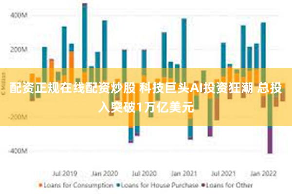 配资正规在线配资炒股 科技巨头AI投资狂潮 总投入突破1万亿美元