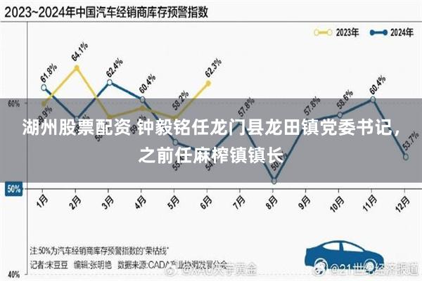 湖州股票配资 钟毅铭任龙门县龙田镇党委书记,之前任麻榨镇镇长