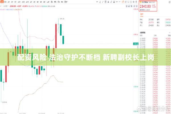 配资风险 法治守护不断档 新聘副校长上岗