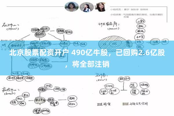 北京股票配资开户 490亿牛股,已回购2.6亿股,将全部注销