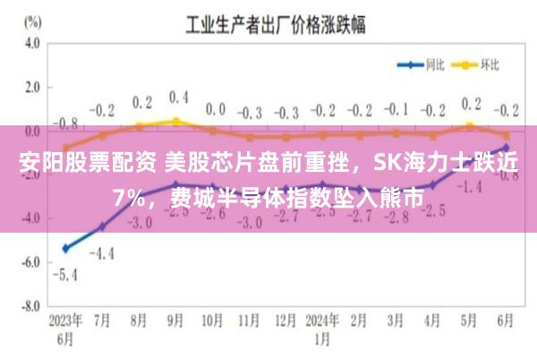 安阳股票配资 美股芯片盘前重挫,SK海力士跌近7%,费城半导体指数坠入熊市
