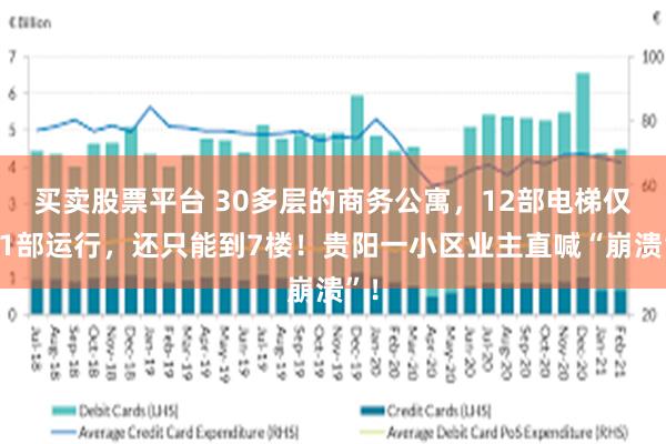 买卖股票平台 30多层的商务公寓,12部电梯仅剩1部运行,还只能到7楼!贵阳一小区业主直喊“崩溃”!